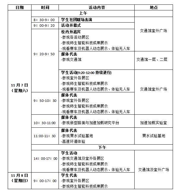 最强剧透  交通魅力，等你来探！