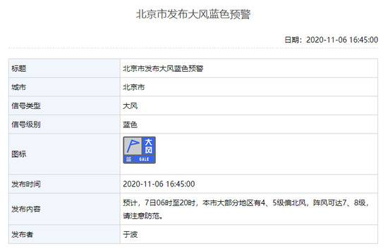 明日阵风可达7、8级！北京发布大风蓝色预警
