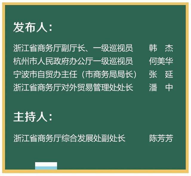 买买买！本届进博会浙江“剁手”能力排在全国前列