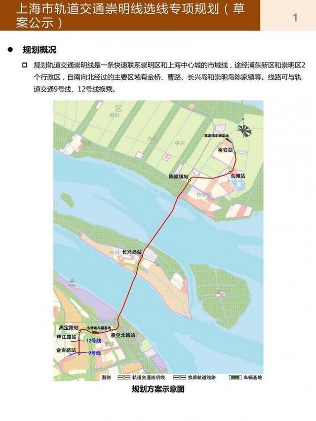 上海轨交崇明线一期工程可行性报告获批复，设5座地下车站