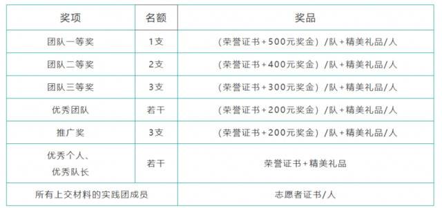 今天，我为川农代言