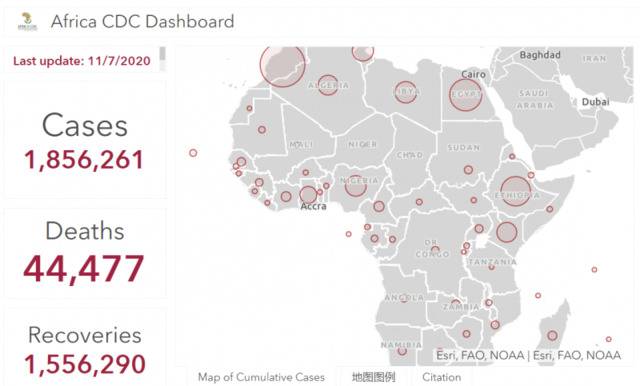 非洲大陆新冠肺炎累计确诊病例超185万