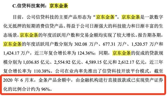 蚂蚁上市被叫停 刘强东的京东数科也危险