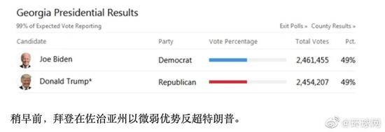 连续4天 《新闻联播》这样报道“美国大选”