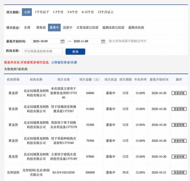 网贷全面清退倒计时，目前仅剩的三家在营P2P机构究竟是谁？