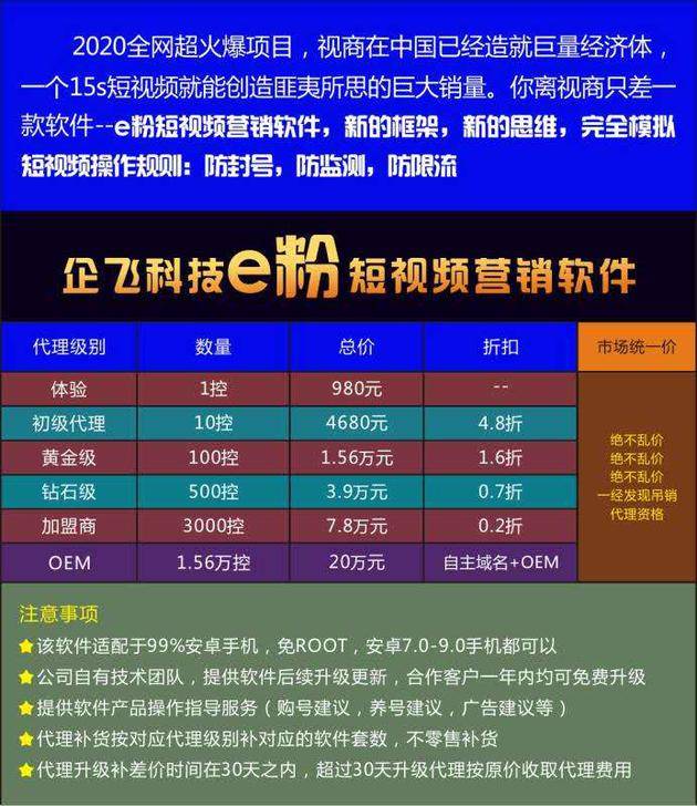 直播带货“泡沫”：16元买1万观众 带货销量能造假