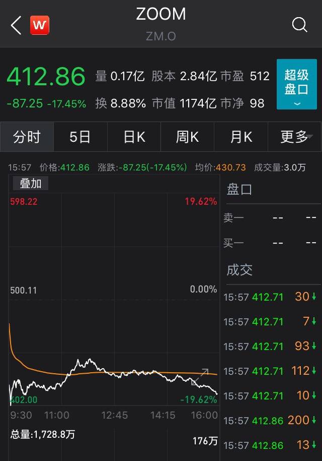 90%有效！疫苗传来超级利好，拜登却泼来冷水