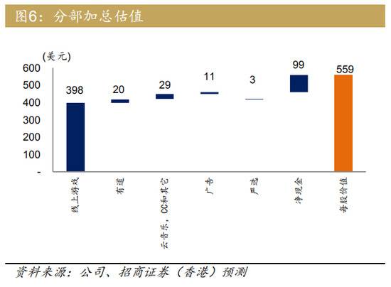 严选没能再造一个网易