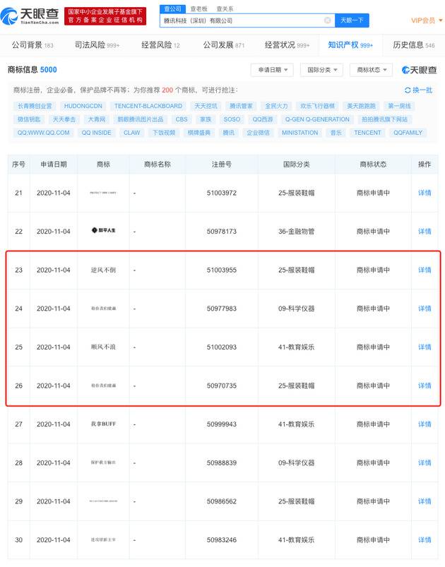 腾讯申请“顺风不浪”“逆风不倒”“稳住我们能赢”商标