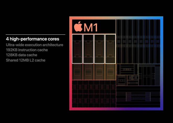 开始抛弃英特尔，苹果电脑首次搭载自研5纳米CPU