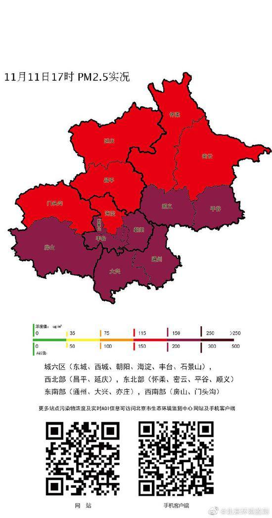 北京目前空气质量达到重度污染 建议市民减少户外活动