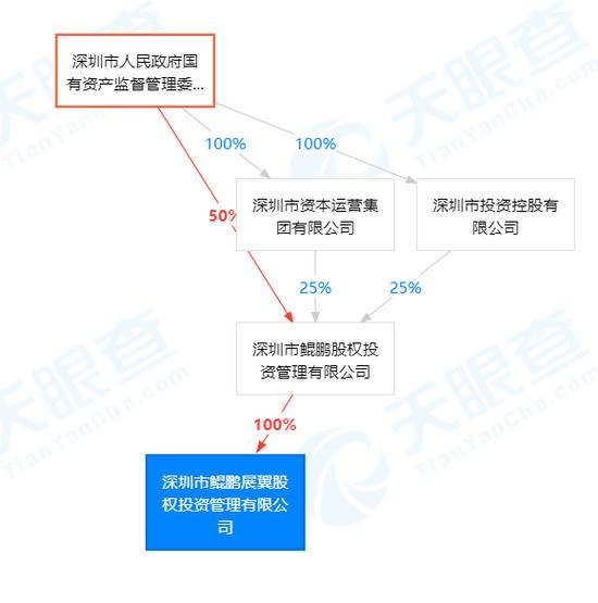 任正非：美国打压后，华为有些产品线收缩了！