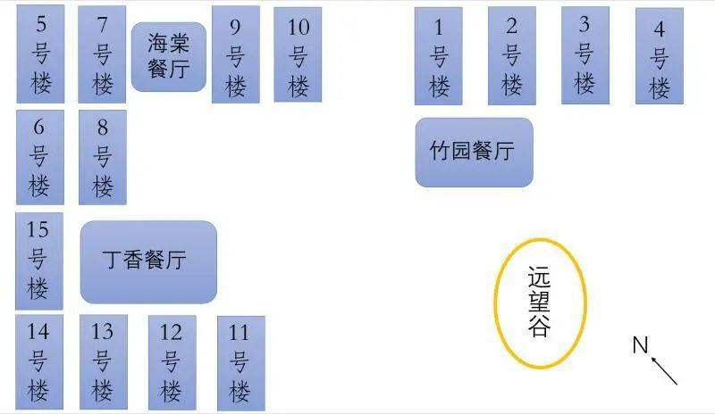 据说这份“最难”西电考题，没人能打满分？