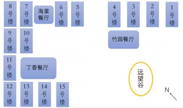 据说这份“最难”西电考题，没人能打满分？