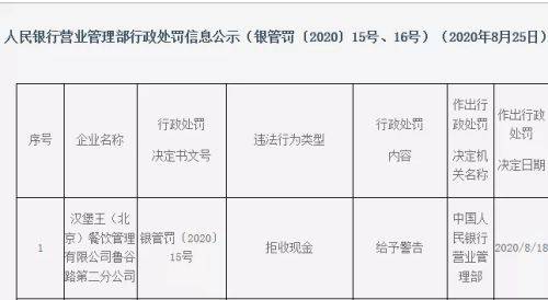 汉堡王风波不断！此前使用过期食品被罚，这次列为被执行人，标的超6771万！