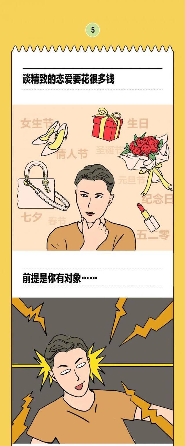 看不懂双十一？我看不懂这届年轻人