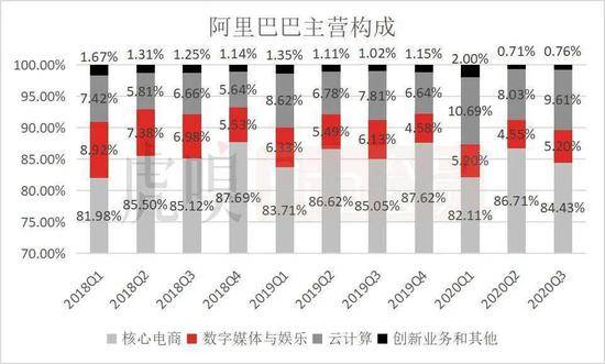 我在淘宝特价版，买到未来一年来自同事的嘲笑