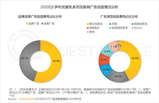 QuestMobile：2020年Q3国内旅游业回暖，票务平台App活跃用户提升