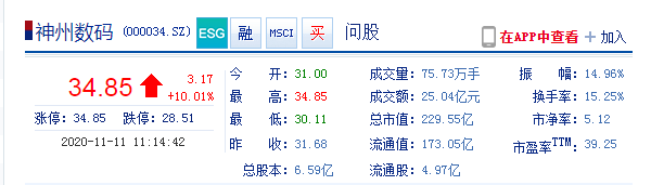 神州数码涨停，之前传其参与收购华为荣耀手机业务