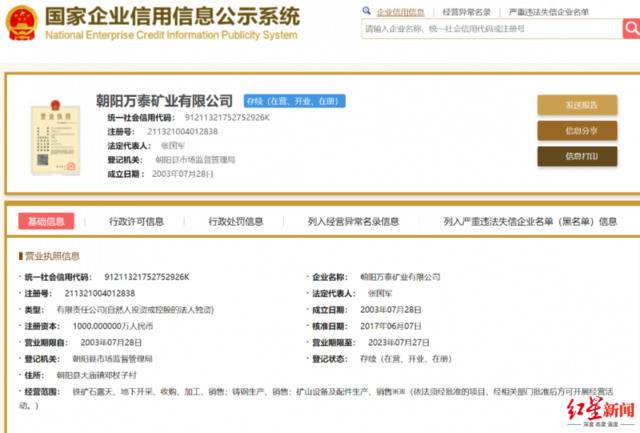 国家企业信用信息公示系统显示的万泰矿业信息