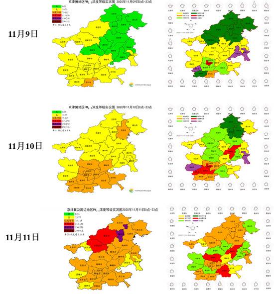 11月9-11日“2+26”城市PM2.5浓度和区域污染特征雷达图（数据来源：中国环境监测总站）