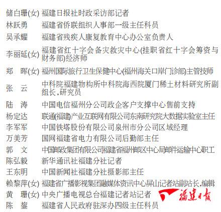 名单公示！福建这些个人和集体拟获抗击新冠肺炎疫情省级表彰