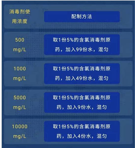 国内两地22名儿童感染！停园停课…哈市疾控中心紧急提醒