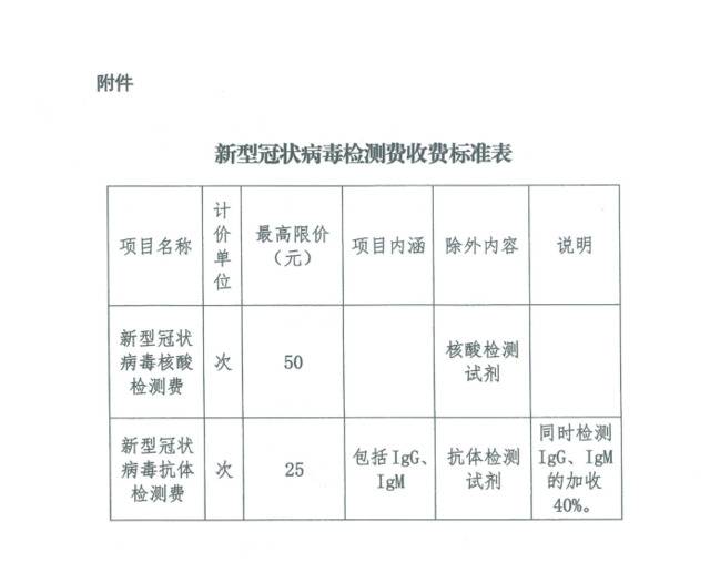 河北省卫健委官网截图