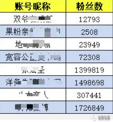 88岁老兵遭攻击诋毁！看完他的经历，跳梁小丑们该自惭形秽