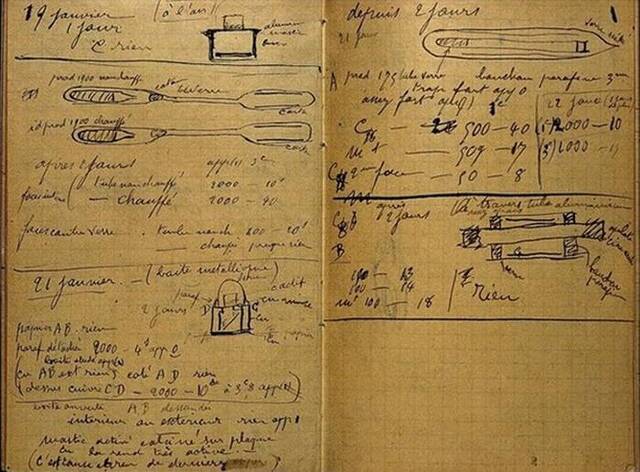 波兰科学家居里夫人Marie Curie笔记本曝光经历120年仍存强烈辐射线