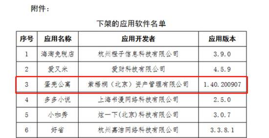 图源：工信部网站