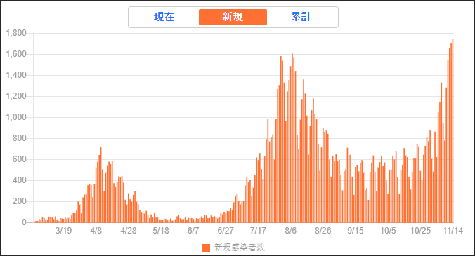 “以为是中国，结果是日本”