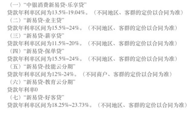 （图片来源：中银消费金融官网）