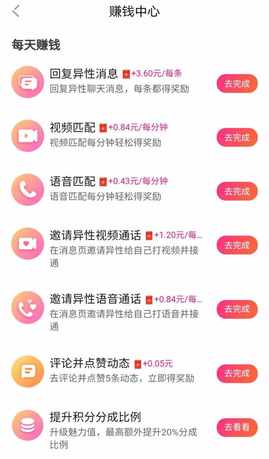 易对的赚钱中心页面图源：刺猬公社