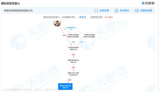 氪金交友App启示录：别谈感情，太伤钱