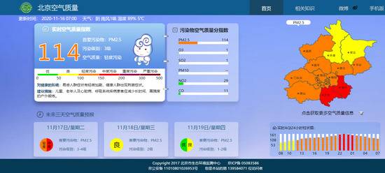 图片来源：北京市生态环境监测中心网站
