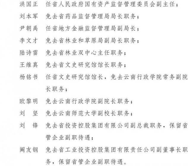 云南省人民政府发布一批任免职通知，涉及19名干部