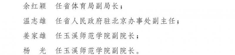 云南省人民政府发布一批任免职通知，涉及19名干部