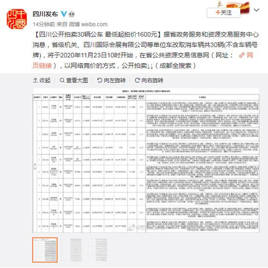 四川公开拍卖30辆公车 最低起拍价1600元