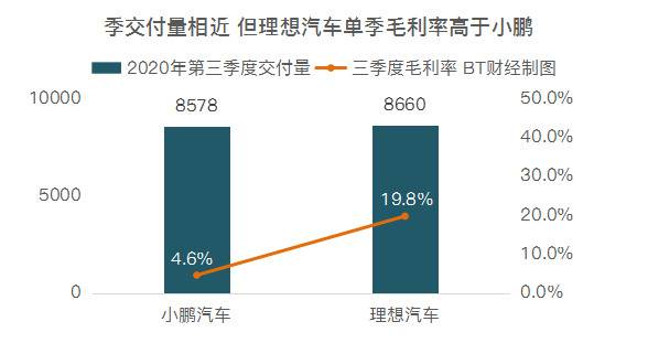 股价高位巨震+大空头亮剑，新能源的车还能上吗？