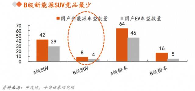 股价高位巨震+大空头亮剑，新能源的车还能上吗？