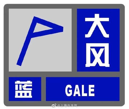 上海人坚持住！老天爷“不讲武德”，今天最高26℃，很快跌回“1字头”