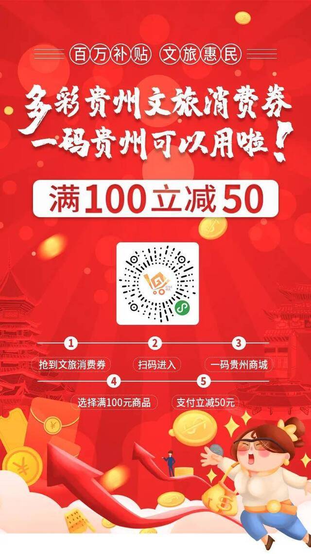 满100减50！多彩贵州文旅消费券可在“一码贵州”使用！快来助力消费扶贫吧！