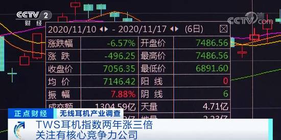 1年出货超1亿台！华为、三星、小米纷纷入局！你的手机