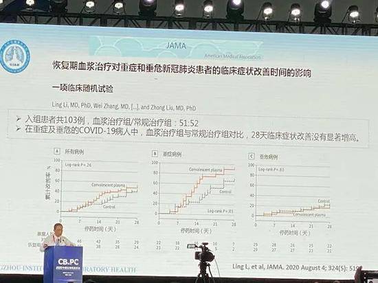 钟南山：重症新冠患者的病死率非常高