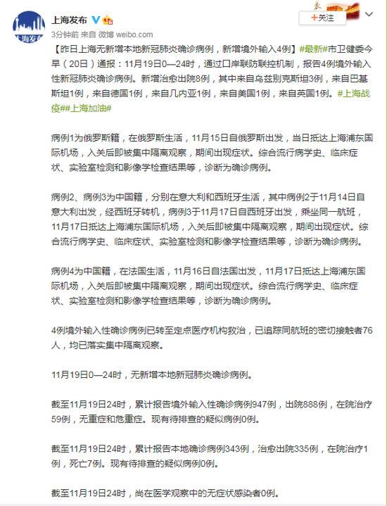 19日上海无新增本地新冠肺炎确诊病例，新增境外输入4例