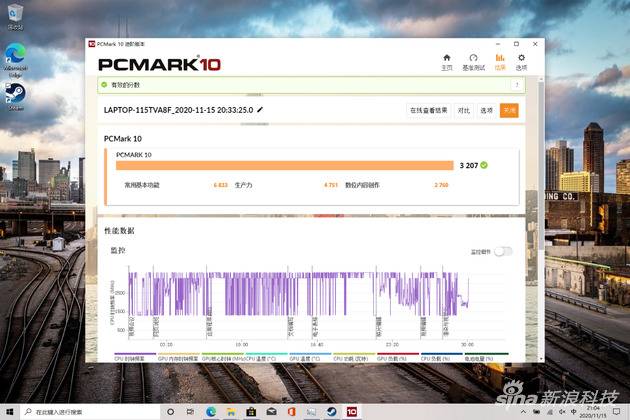 PCMark 10现代办公测试