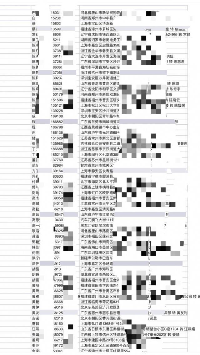 QQ用户“邵庄”发来的1287条快递信息，自称是手中资源的十分之一。同样，这些来自全国各地的快递信息包含姓名、电话及可能精确到房间号的地址。