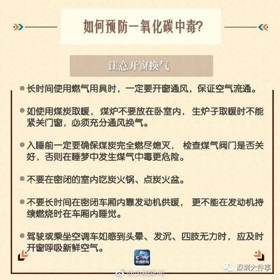 痛心！年轻女孩在出租屋内意外身亡！浴室里常见的设备成了“头号杀手”