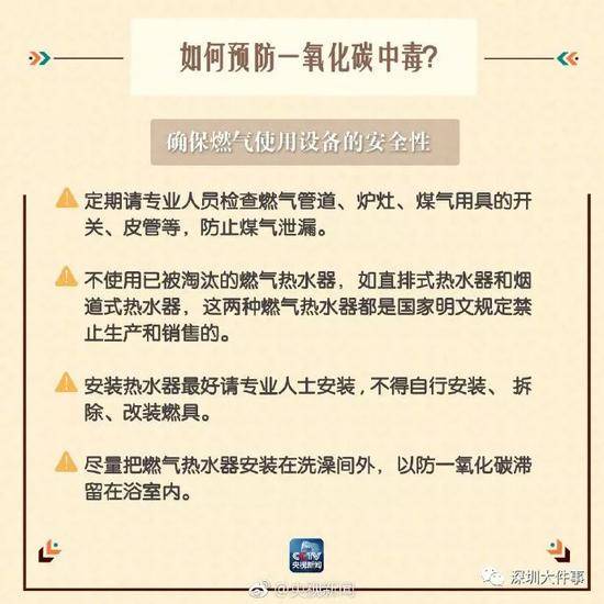 痛心！年轻女孩在出租屋内意外身亡！浴室里常见的设备成了“头号杀手”